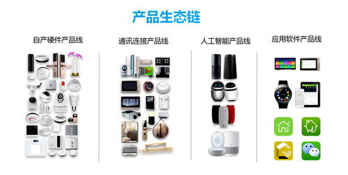 河南省通信工程局有限責任公司 物聯(lián)網(wǎng)技術(shù)研發(fā)的領(lǐng)航者與實踐者